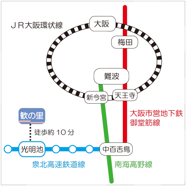 線路地図